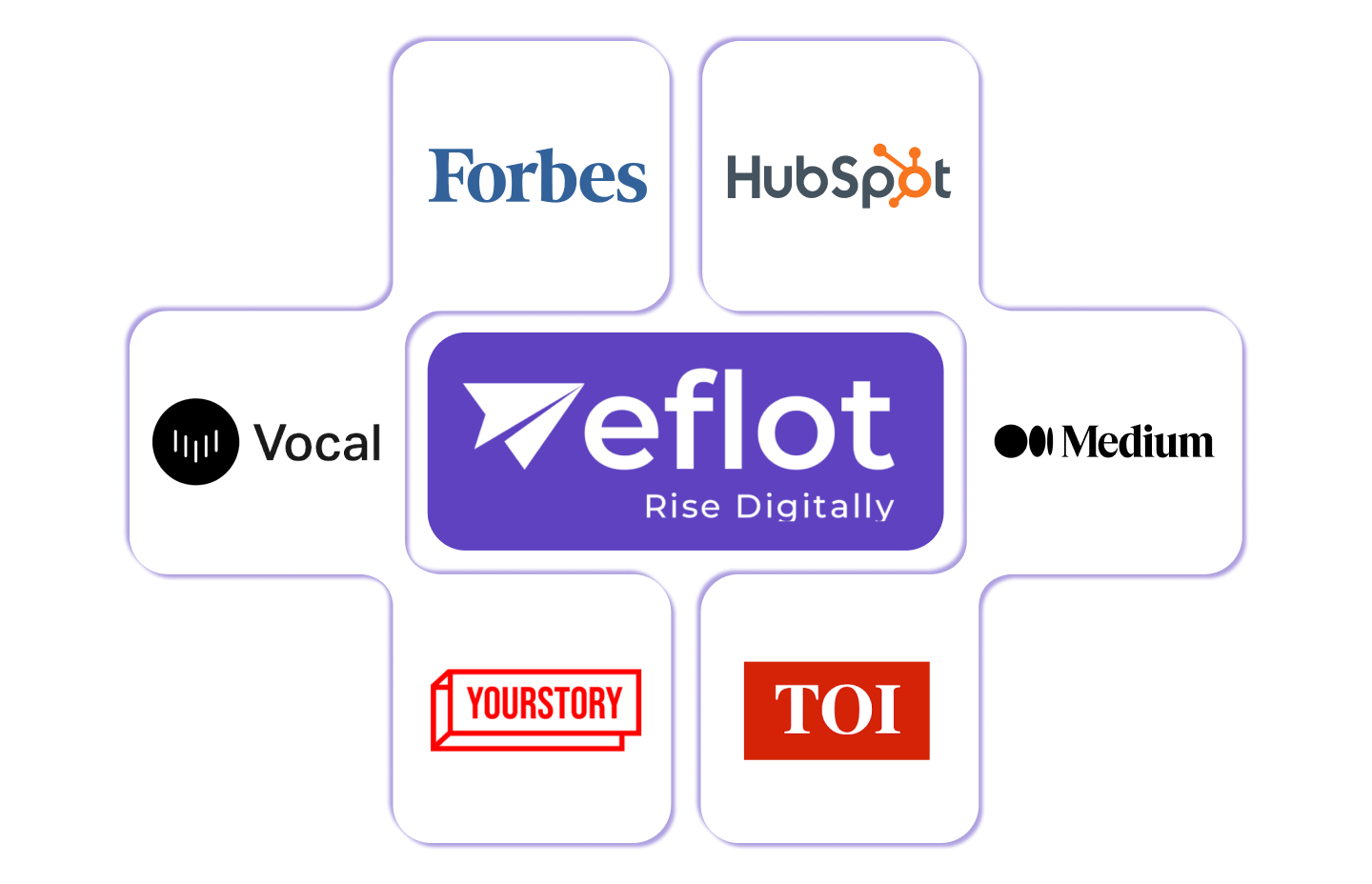 we are featured on