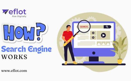 How does Search Engine Works?