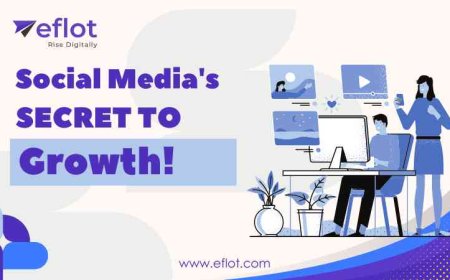 Why Social Media Marketing Drives Business Growth