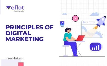 The Fundamental Principles of Digital Marketing for Growth
