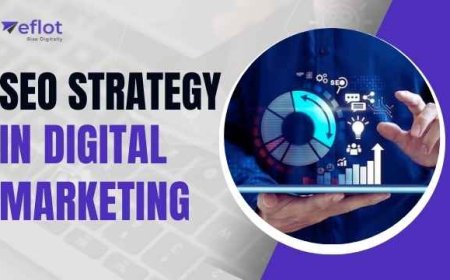SEO Strategy in Digital Marketing