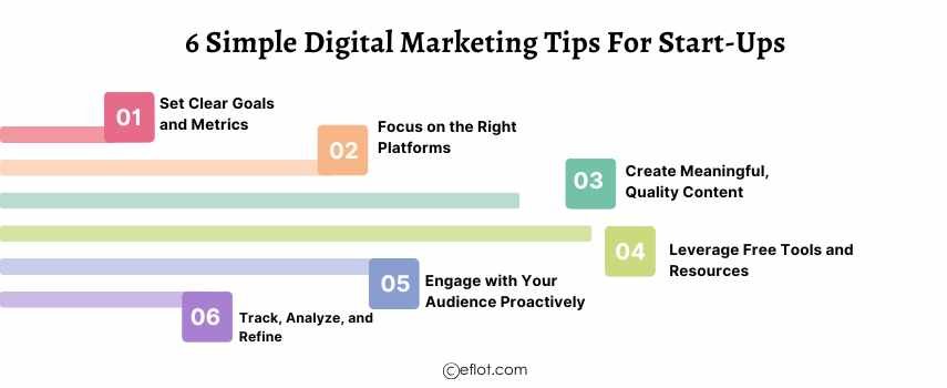 6 Simple Digital Marketing Tips For Start-ups&nbsp;