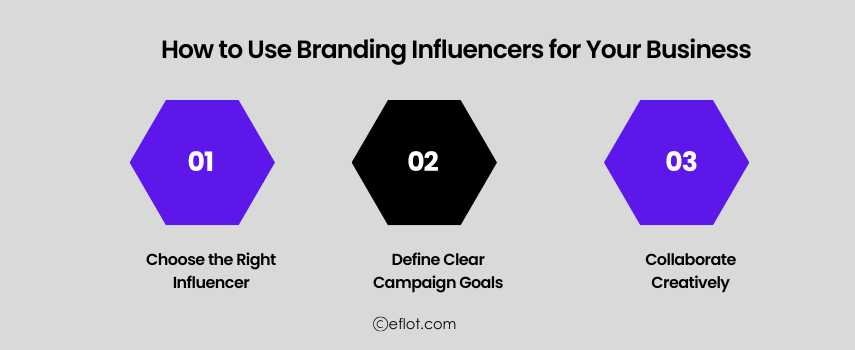 How to Use Branding Influencers for Your Business