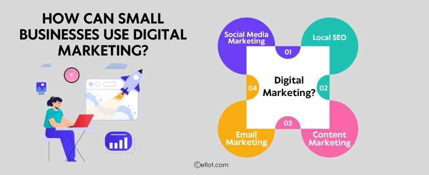 How Can Small Businesses Use Digital Marketing?