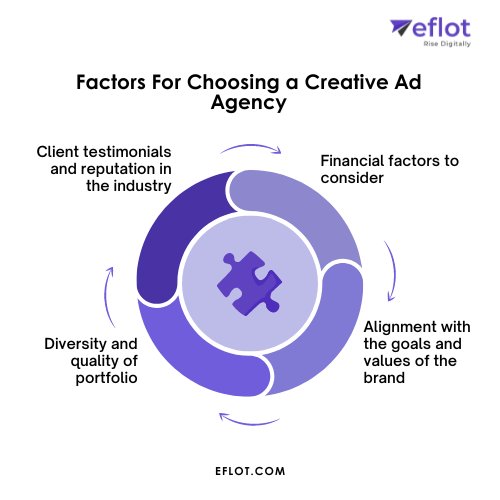 Factors to Consider When Choosing a Creative Ad Agency
