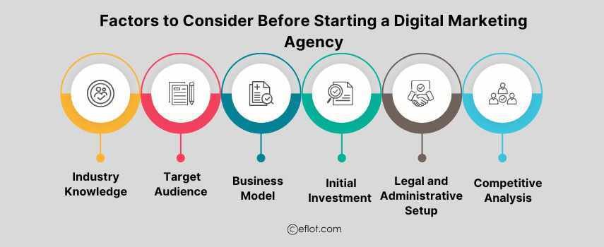 Why Defining SEO Roles and Responsibilities is Important