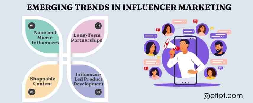 Emerging Trends in Influencer Marketing