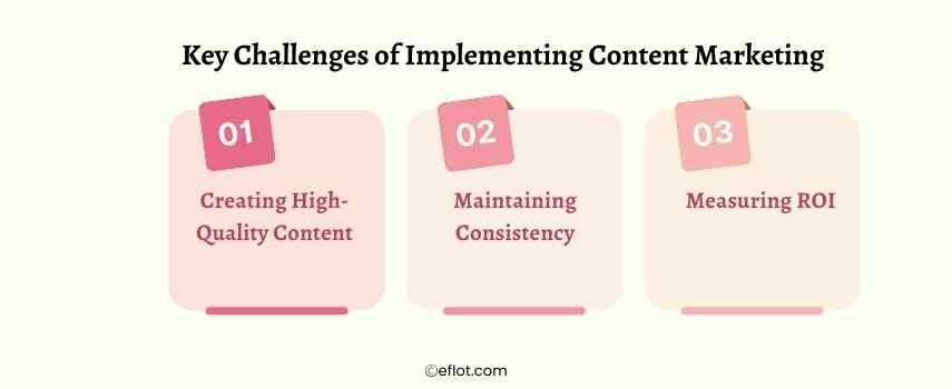 Key Challenges of Implementing Content Marketing