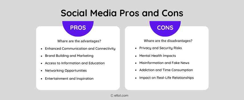 Social Media Pros and Cons