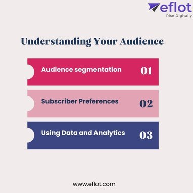 Understanding Your Audience