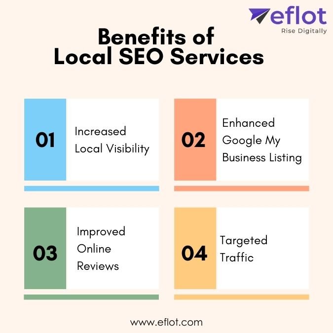 Benefits of Local SEO Services
