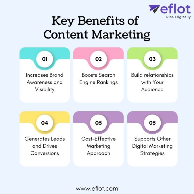 Key Benefits of Content Marketing