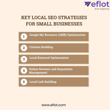 Key Local SEO Strategies for Small Businesses