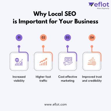 Why Local SEO is Important for Your Business