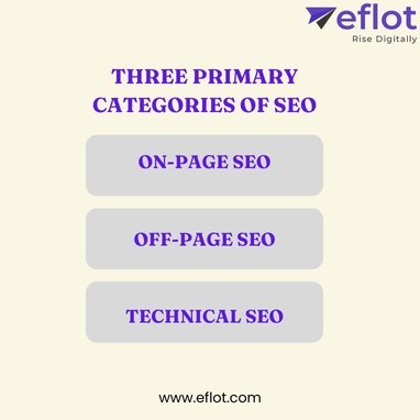 SEO: The Key to Successful Use of Search Engine