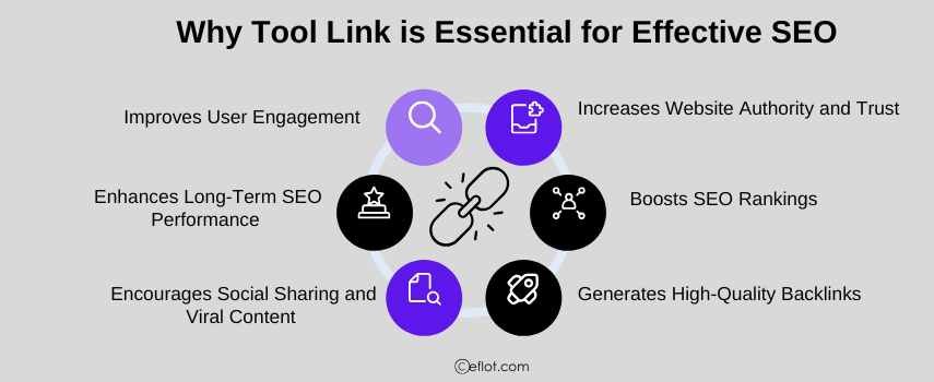 Why Tool Link is Essential for Effective SEO