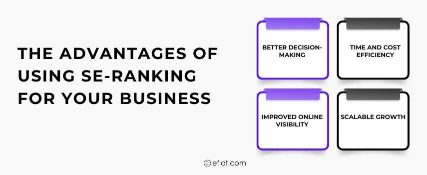 The Advantages of Using SE-Ranking for Your Business