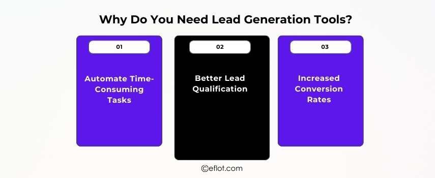 Why Do You Need Lead Generation Tools? 