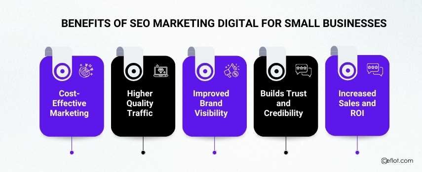 Benefits of SEO Marketing Digital for Small Businesses