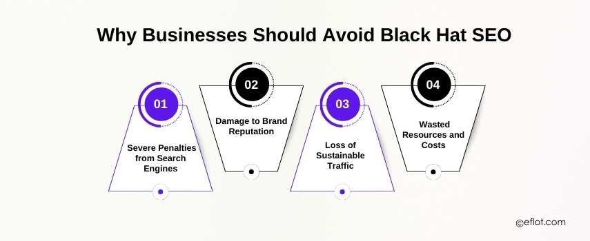 Why Businesses Should Avoid Black Hat SEO