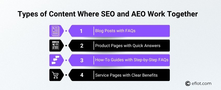 Types of Content Where SEO and AEO Work Together
