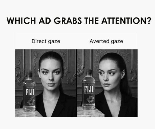 Visual Psychology in Branding