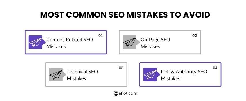 Most Common SEO Mistakes to Avoid