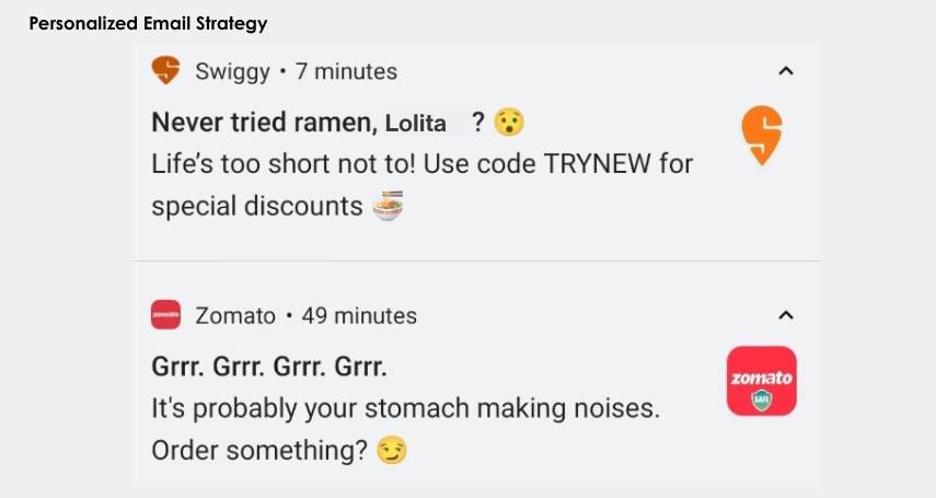 Swiggy and Zomato Strategy: Personalization That Works