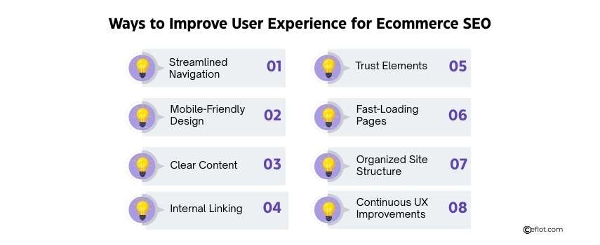 Ways to Improve User Experience for Ecommerce SEO
