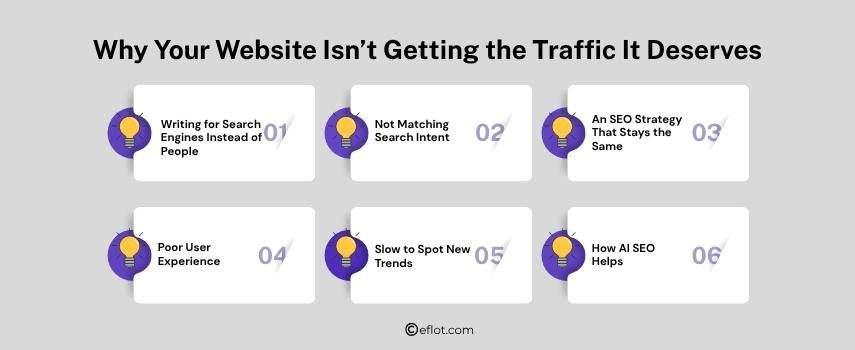 Why Your Website Isn&rsquo;t Getting the Traffic It Deserves