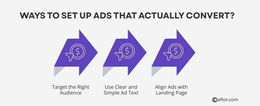 Ways to Set Up Ads That Actually Convert?