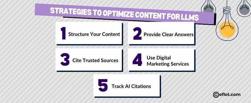 Strategies to Optimize Content for LLMs