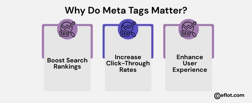 Why Do Meta Tags Matter?