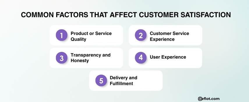 Common Factors That Affect Customer Satisfaction