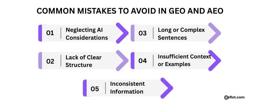 Common Mistakes to Avoid in GEO and AEO