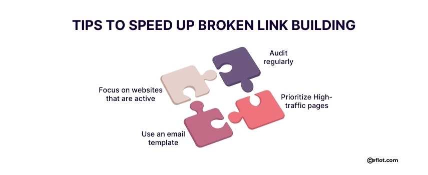 Tips to Make Broken Link Building Faster