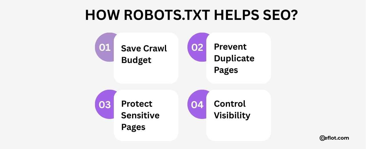 How Robots.txt Helps SEO