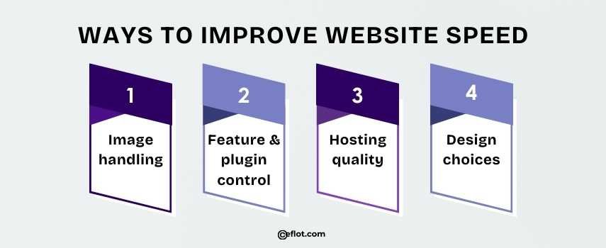Ways to improve website speed