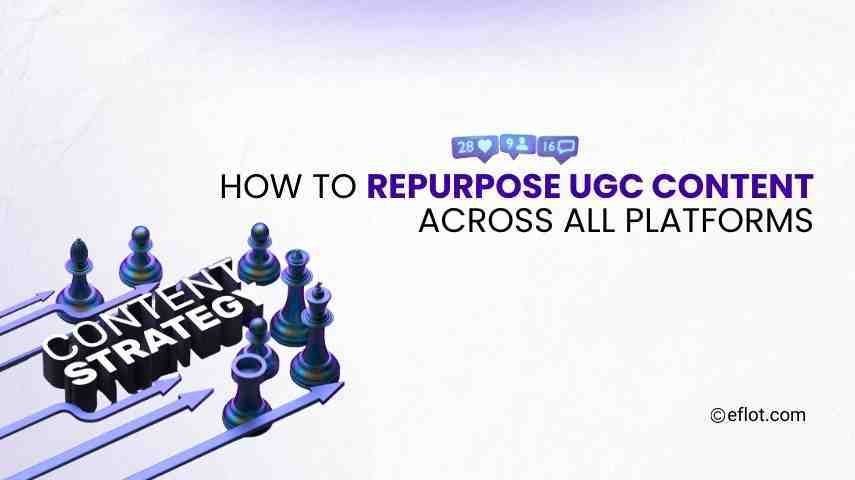 How to Repurpose UGC Content Across All Platforms