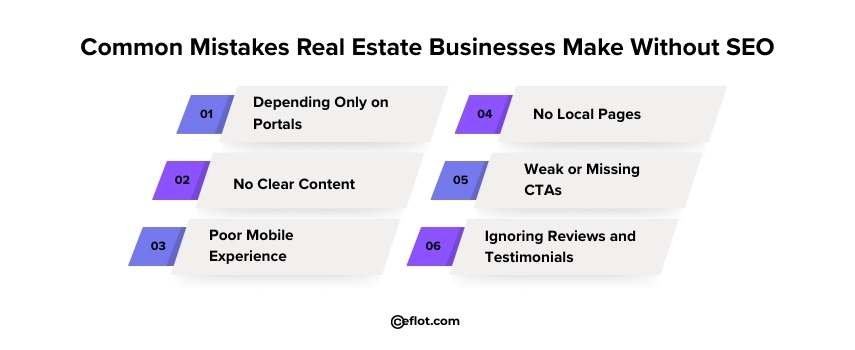 Common Mistakes Real Estate Businesses Make Without SEO