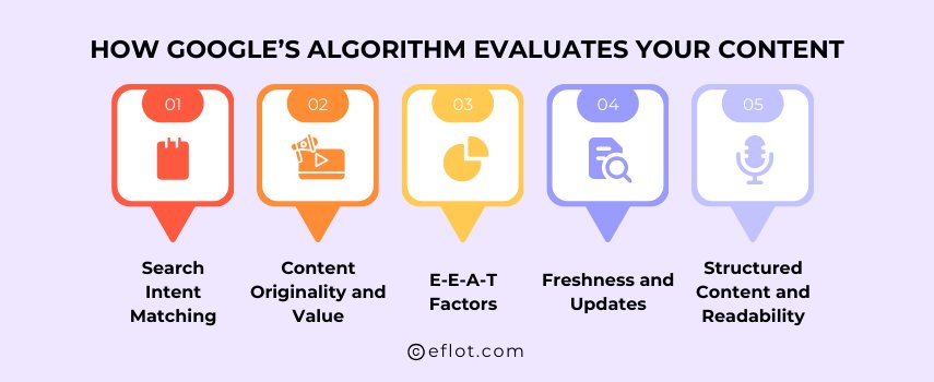 How Google&rsquo;s Algorithm Evaluates Your Content