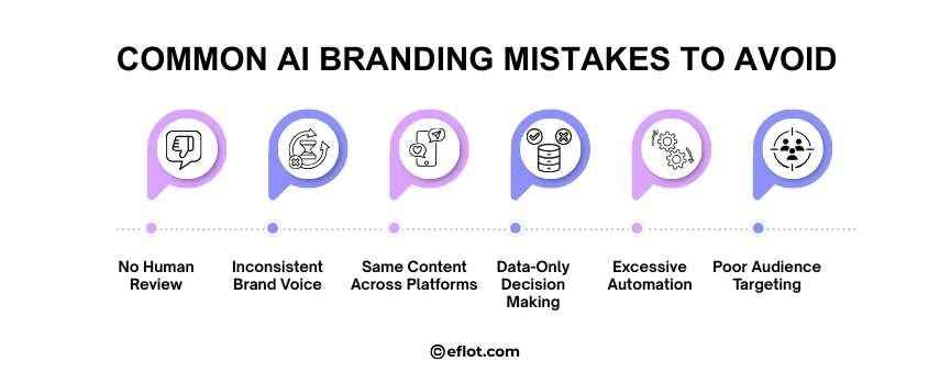 Common AI Branding Mistakes to Avoid