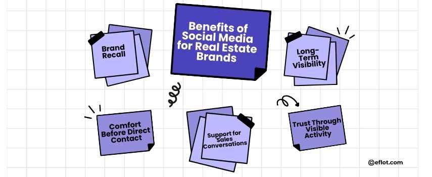 Benefits of Social Media for Real Estate Brands