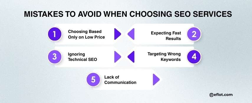 Mistakes to Avoid When Choosing SEO Services