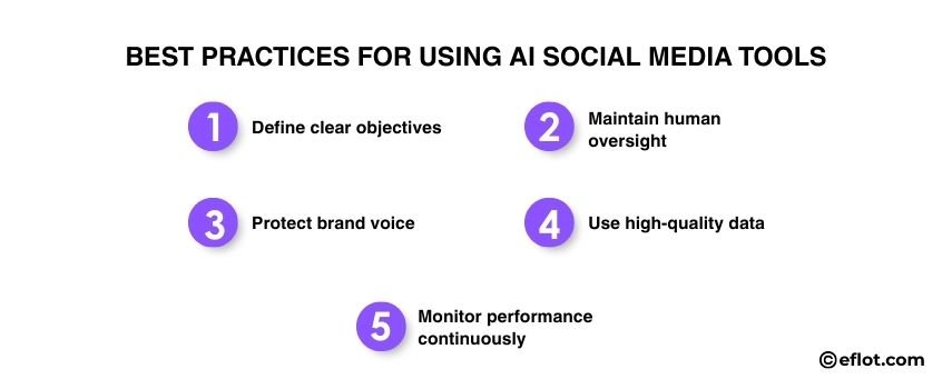 Best Practices for Using AI Social Media Tools