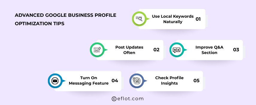 Advanced Google Business Profile Optimization Tips