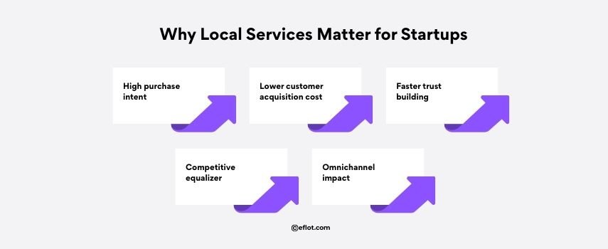 Why Local Services Matter for Startups