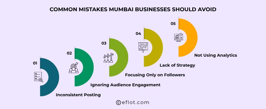 Common Mistakes Mumbai Businesses Should Avoid