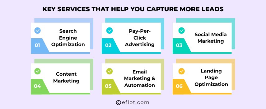 Key Services That Help You Capture More Leads