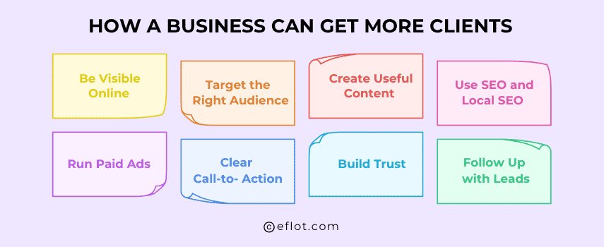 How a business can get more clients